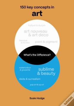 Capa do artigo What'S The Difference? Art
