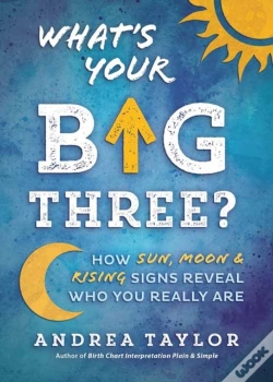 Capa do artigo What'S Your Big Three?