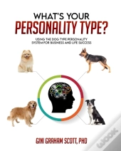What'S Your Personality Type