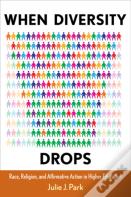 When Diversity Drops
