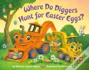 Capa do artigo Where Do Diggers Hunt For Easter Eggs?