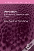 Where It Hurts