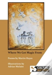 Capa do artigo Where We Get Magic From
