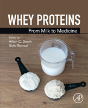Whey Proteins - Preview