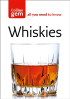Whiskies