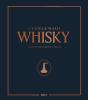 Whisky - Preview