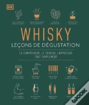 Capa do artigo Whisky : Leçons De Dégustation