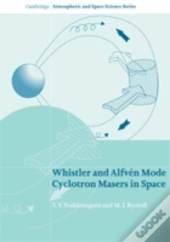 Whistler And Alfven Mode Cyclotron Masers In Space