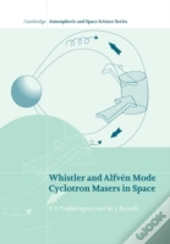 Whistler And Alfven Mode Cyclotron Masers In Space