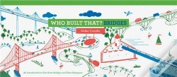 Capa do artigo Who Built That? Bridges /Anglais