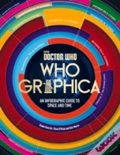 Whographica