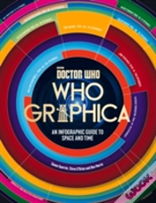 Capa do artigo Whographica