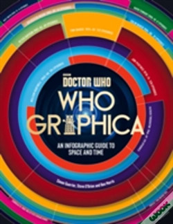 Capa do artigo Whographica