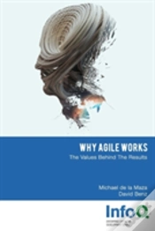 Capa do artigo Why Agile Works