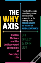 Capa do artigo Why Axis