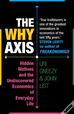 Capa do artigo Why Axis