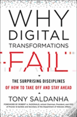 Capa do artigo Why Digital Transformations Fail