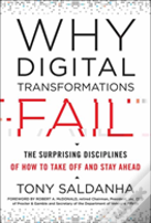 Why Digital Transformations Fail