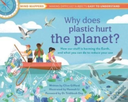 Capa do artigo Why Does Plastic Hurt The Planet?