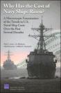 Why Has The Cost Of Navy Ships Risen? - Preview