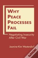 Why Peace Processes Fail
