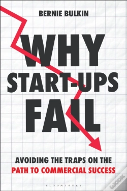 Capa do artigo Why Start-Ups Fail