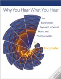 Capa do artigo Why You Hear What You Hear