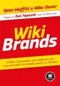 WikiBrands - Preview
