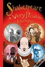 Capa do artigo William Shakespeare
