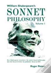 Capa do artigo William Shakespeare