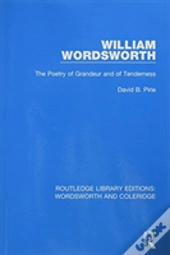 William Wordsworth