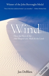 Wind