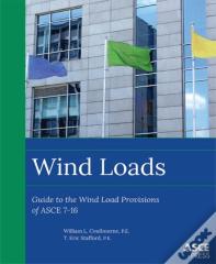 Wind Loads