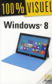 Capa do artigo Windows 8