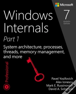 Capa do artigo Windows Internals