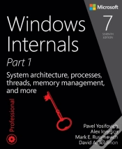 Capa do artigo Windows Internals, Part 1
