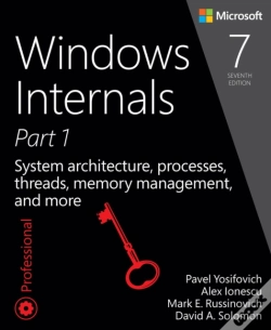 Capa do artigo Windows Internals, Part 1