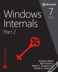 Capa do artigo Windows Internals, Part 2