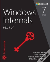 Capa do artigo Windows Internals, Part 2