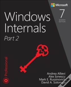 Capa do artigo Windows Internals, Part 2