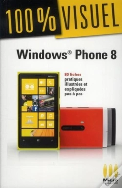 Capa do artigo Windows Phone 8