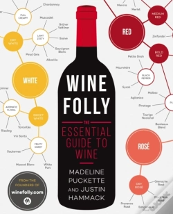 Capa do artigo Wine Folly
