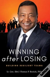 Capa do artigo Winning After Losing