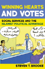 Winning Hearts And Votes - Preview