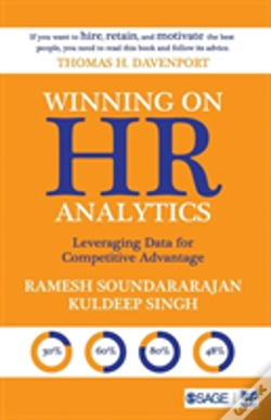 Capa do artigo Winning On Hr Analytics