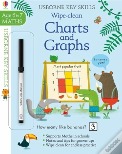 Capa do artigo Wipe-Clean Charts & Graphs 6-7