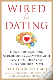 Capa do artigo Wired For Dating