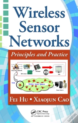 Capa do artigo Wireless Sensor Networks