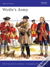 Capa do artigo Wolfe
