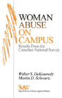 Woman Abuse On Campus - Preview